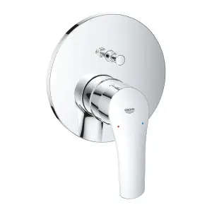GROHE Eurosmart Maska ugradne baterije sa prebacivacem 2F 24043003.webp